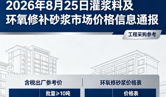 莆田2026年8月25日灌浆料及环氧修补砂浆市场价格信息通报